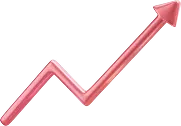 Measurable Impact and ROI